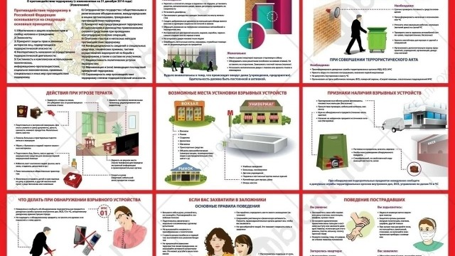 20 апреля в нашем детском саду прошло занятие «ДЕТИ ПРОТИВ ТЕРРОРИЗМА».